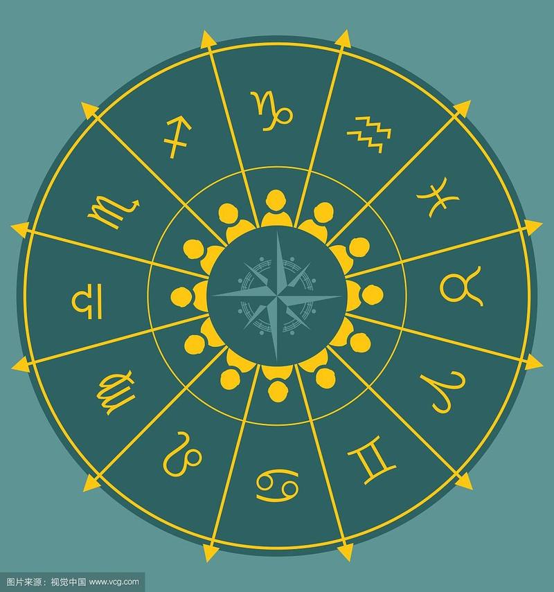 占星符号在圆圈里