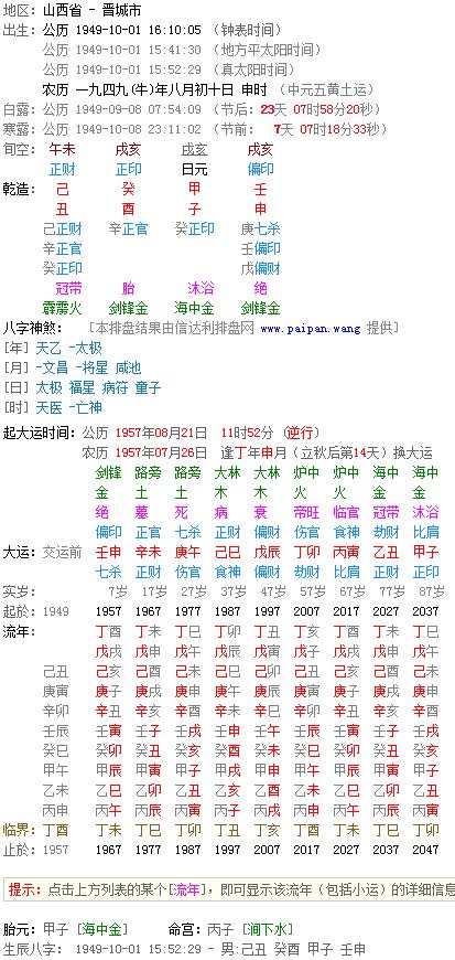 天干地支八字排盘表