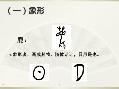 传统汉字结构之象形文字
