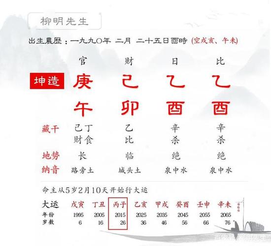 生辰八字排盘 时辰八字查询 农历网