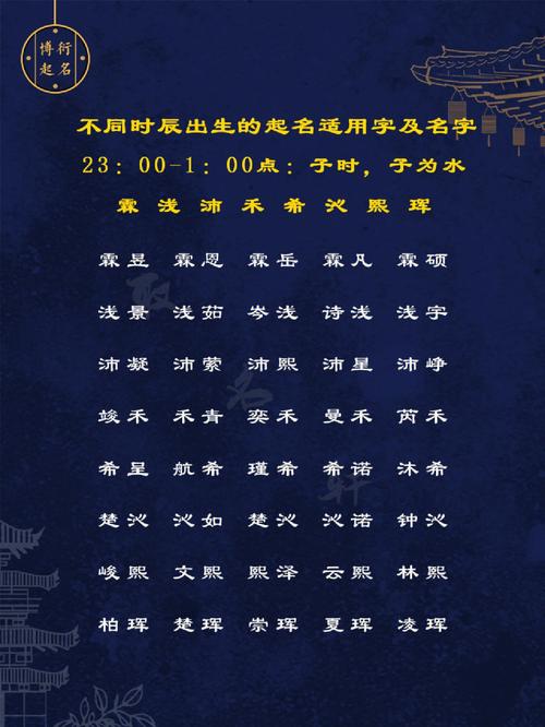 不同时间出生的宝宝起名适应字及名字