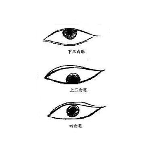面相学将三白眼划入凶相周震南肖战李易峰的眼睛真不好看吗?