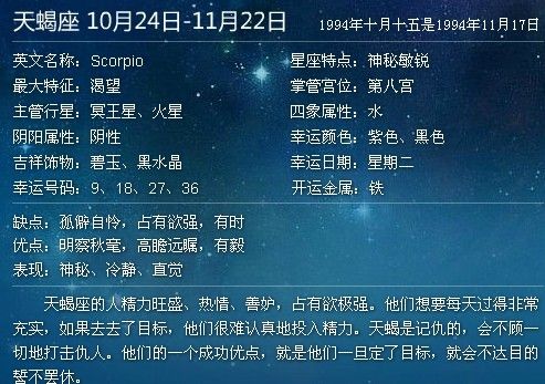 农历1994年10月15日出生的是什么星座