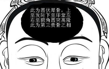 摸骨算命:三种额头骨形