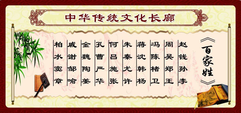 中国百家姓排名2021最新版