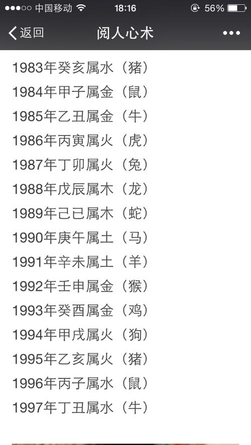 90年属马的五行是什么1994年五行属什么?什