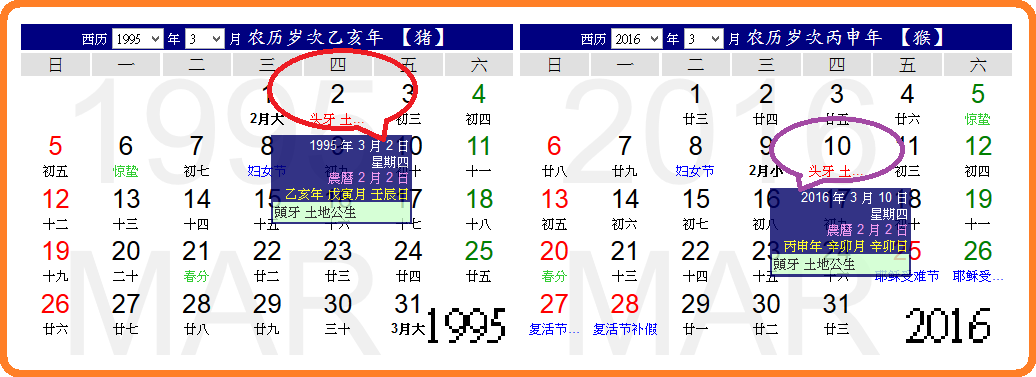 1995年农历二月初二的2016年阳历是?