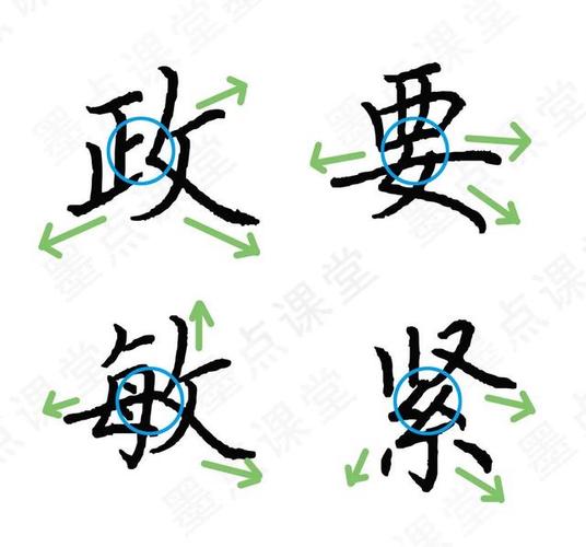 练字时间长但字形不稳定(写字凌乱的原因在哪)(2)