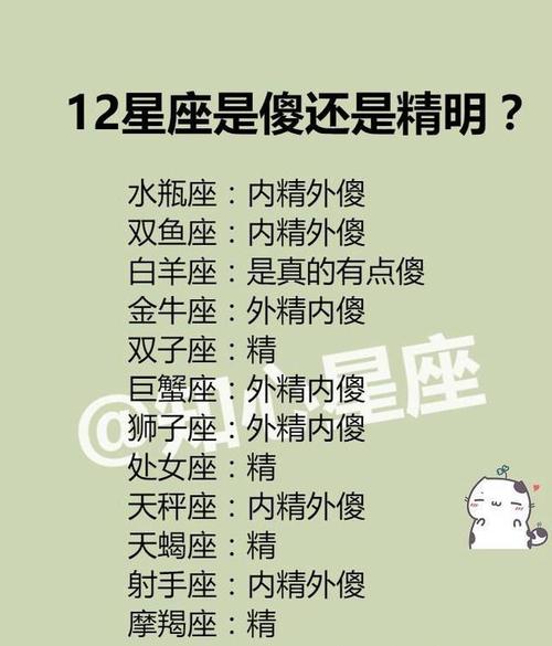 分手后最会诋毁前任的星座12星座是傻还是精明?