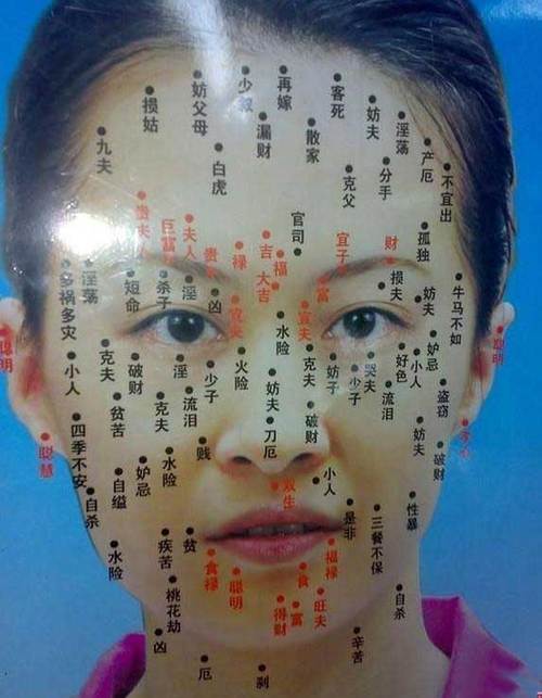 女人脸上痣的位置与命运图5
