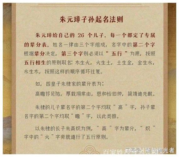 朱元璋给26个儿子制定的专属辈分表和五行相生的起名法则