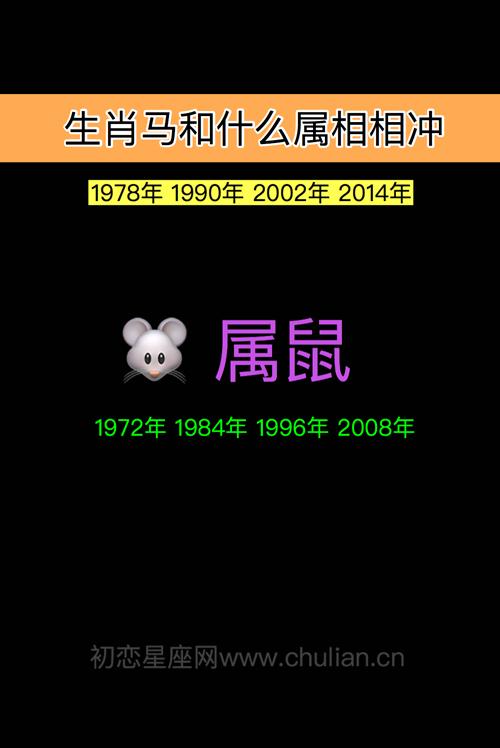 马生肖相冲表子午相冲:(从方位上看也是相冲的子代表北方午代表南方