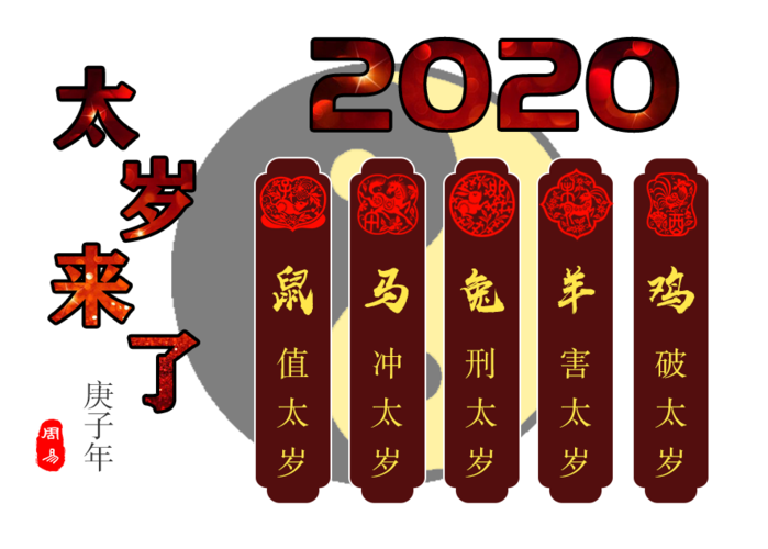 老刘说易:2020庚子年冲犯太岁的五个生肖