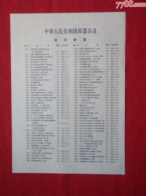 1980年第二期增页(中华人民共和国邮票目录)