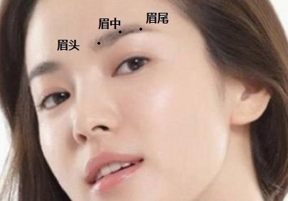 女人眉毛长痣面相图解