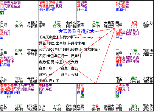 女命宫无主星