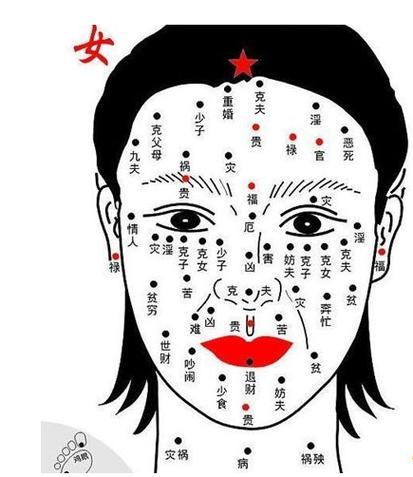 面相分析什么样的女人不可深交 手机网易网