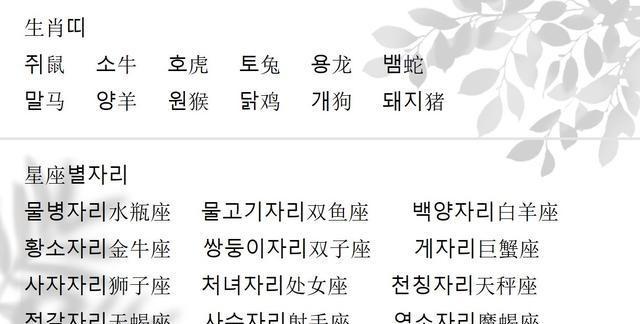 本文的内容是如何翻译十二生肖和12星座中的韩语.