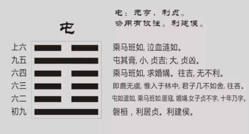 《易经》三个卦:一个人最后的成功从来都不是靠运气