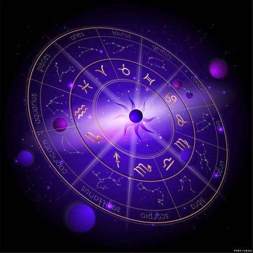占星学并不是只看太阳星座而是看整张星盘