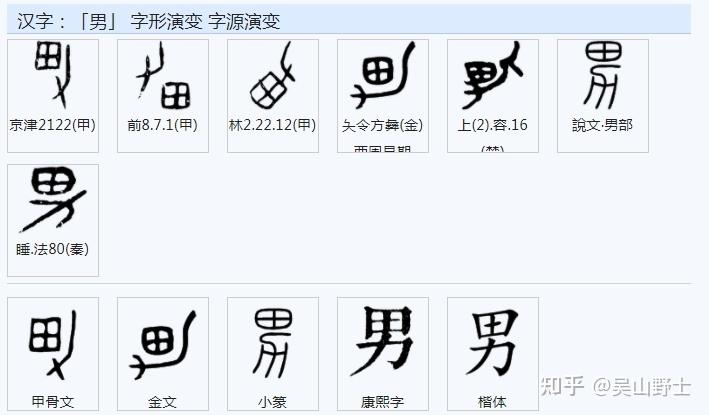 汉字中存在的形声字为什么带女字旁比带男字旁的多