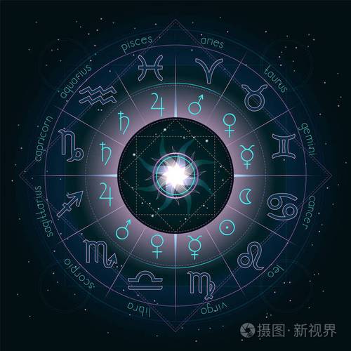 插图与星座圆圈生肖符号和象形文字占星术行星在星空背景与几何图案.