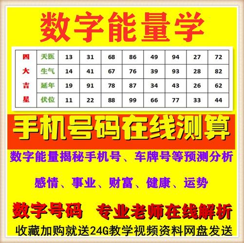 数字能量学手机号码预测分析讲解吉凶看车牌预测号码定制人工测.