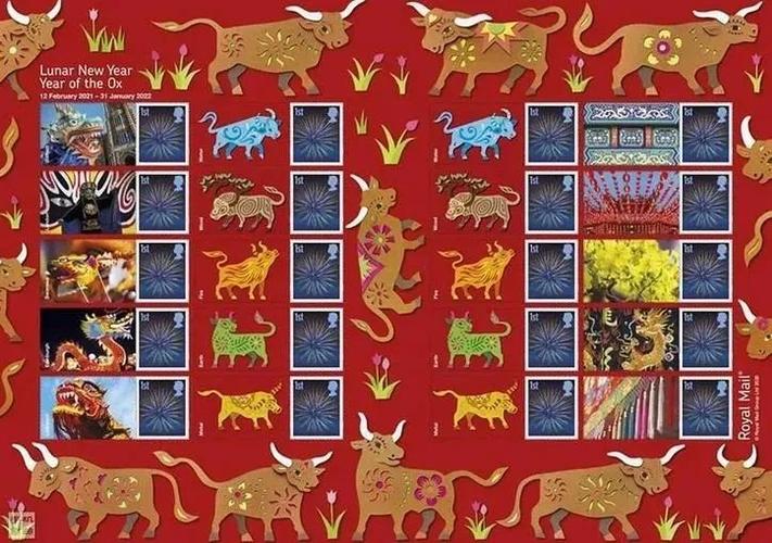 牛遍世界各国的牛年生肖邮票都长啥样