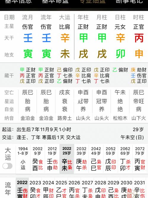 八字流年运势详批免费算八字看一生运程