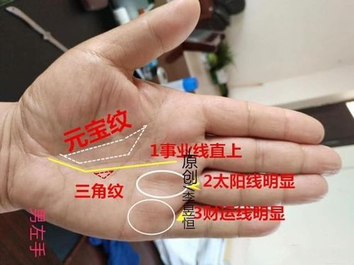 还有一条元宝纹必须是完全封闭的四个角不漏