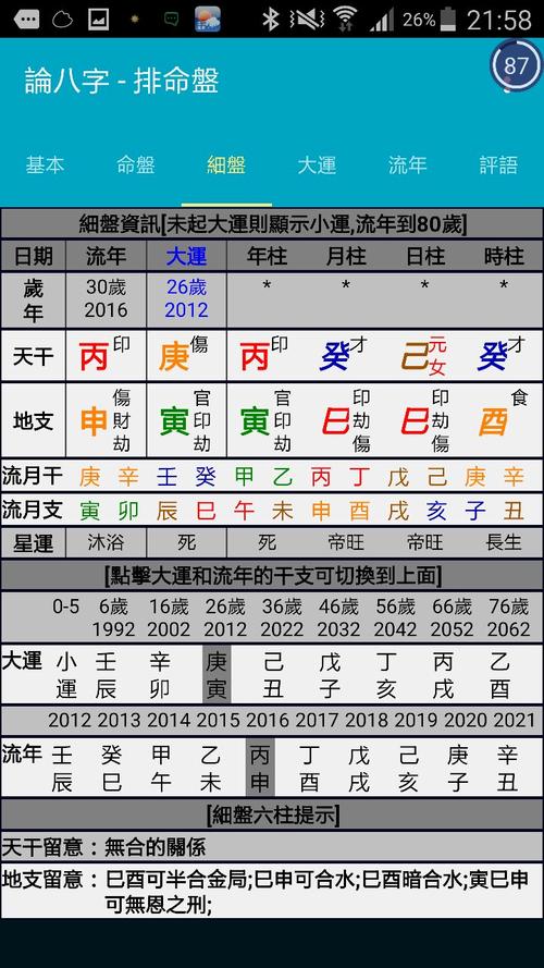 八字有寅巳巳三个驿马大运遇到寅流年遇到申会发生什麼事阿?