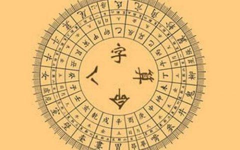 农历指的是阴历还是阳历中国过生日应该按阳