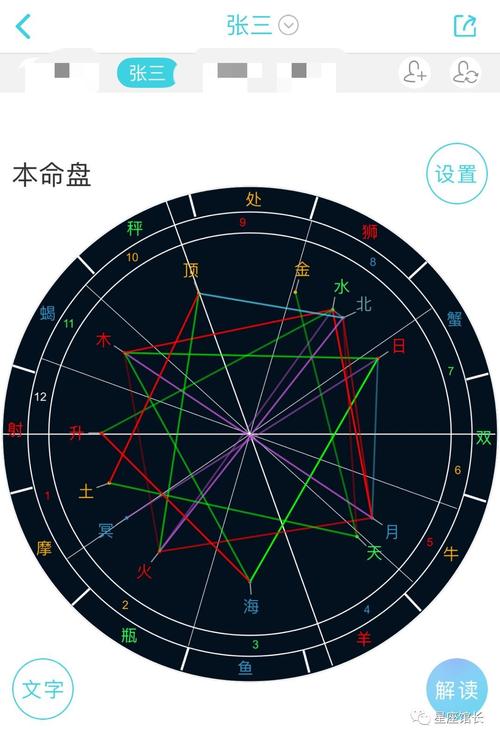 点击星盘有很多软件都可以但是馆长最喜欢的软件是测测星座如何查询