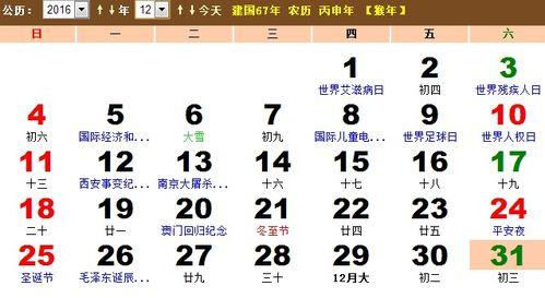 12生肖日历表十二生肖出生年历表