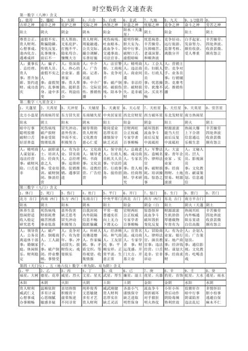 易经讲解11位手机号