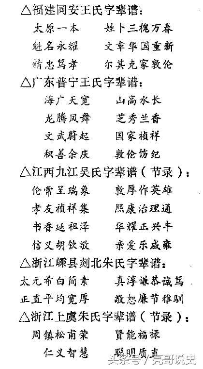 字辈谱传承历史你在家族中排什么字辈?