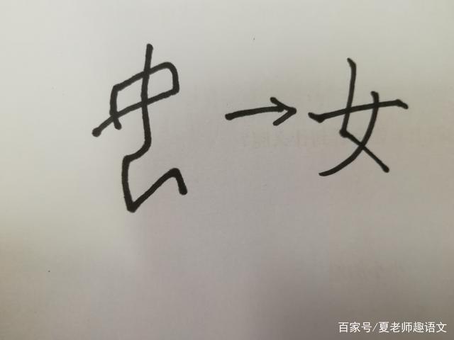 起八字法