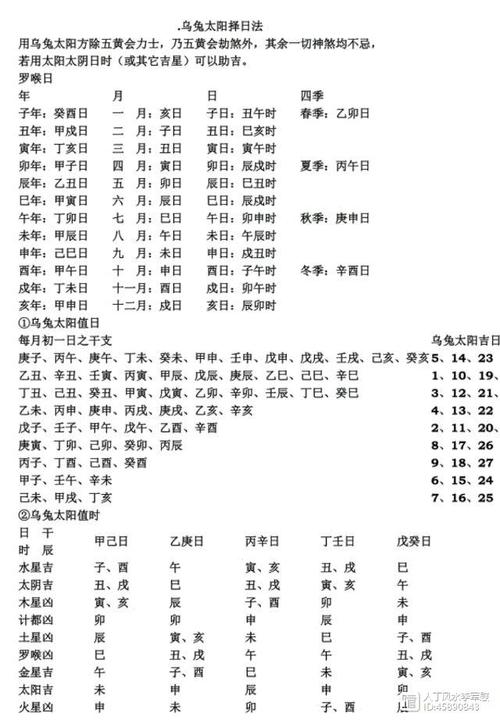 原如何使用乌兔太阳到山到向择日运用与方法要诀