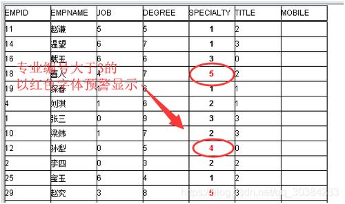 可以满足实现方式如下:选择表头行在属性编辑器中选择行属性然后