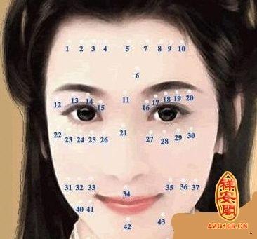 女人身体长痣面相图解             女人左眼皮有痣图解