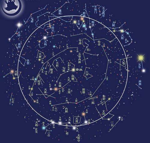 按星区划分全天共有多少个星座?