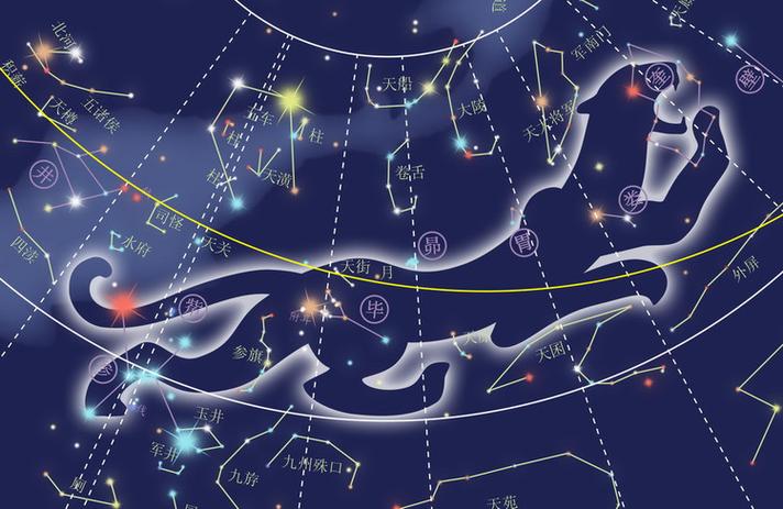 p>二十八星宿是古代中国天文学家为观测日月五星运行而划分的二十