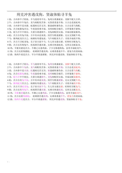 属相相配相克表