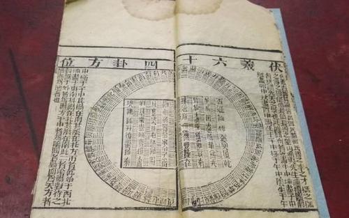 《奇门遁甲》是中国古代术数著作也是奇门六壬太乙三大秘宝中档谮