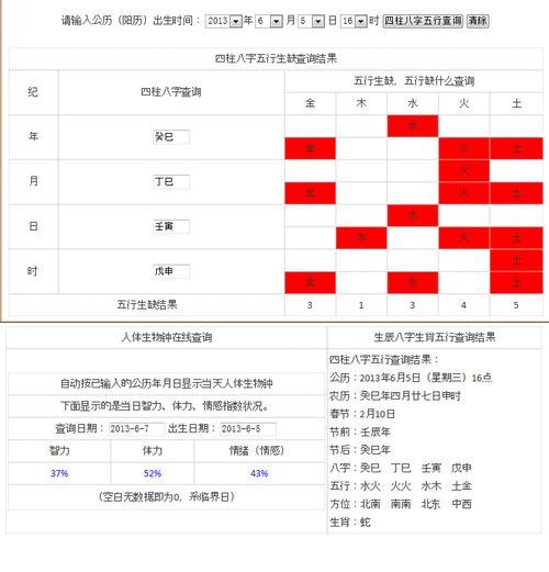 最近给包包在网上查了一下生辰八字然后就出现这个图表真的不懂求