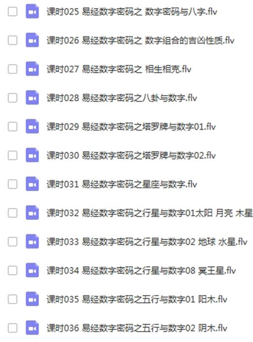 数字易经密码自学视频教程数字能量学手机号码风水学李安易144集