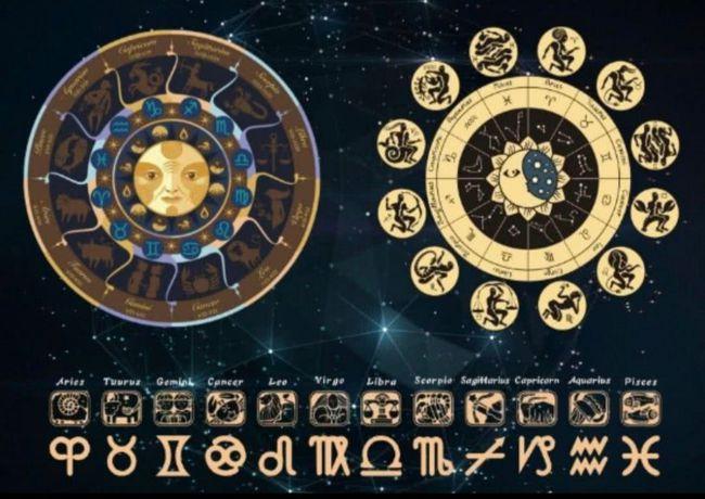 (狗头)风水堂:印度占星系统的分类及应用 - 命理百科