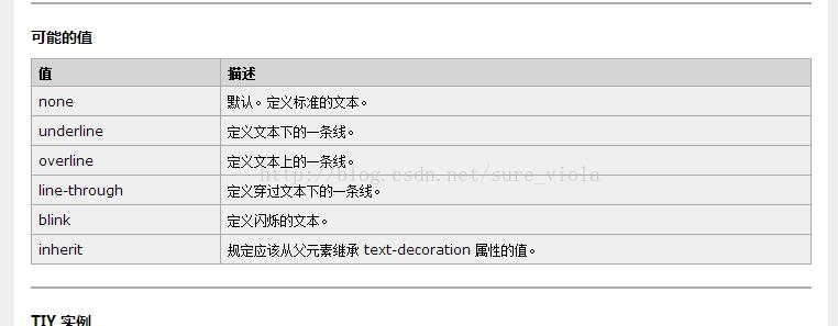 csstextdecorationlineheight属性学习笔记