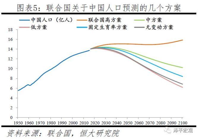 出生人口大幅下滑人口危机渐行渐近