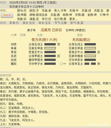 天佑中华|寅月卯日占得一卦|乾为天之姤卦